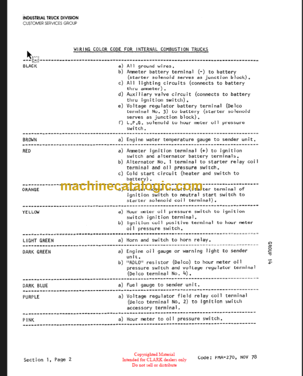 CLARK PMA-273 C500 355 PLANNED MAINTENANCE