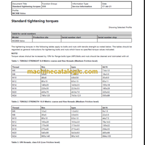 VOLVO MC90B SKID STEER SERVICE REPAIR MANUAL