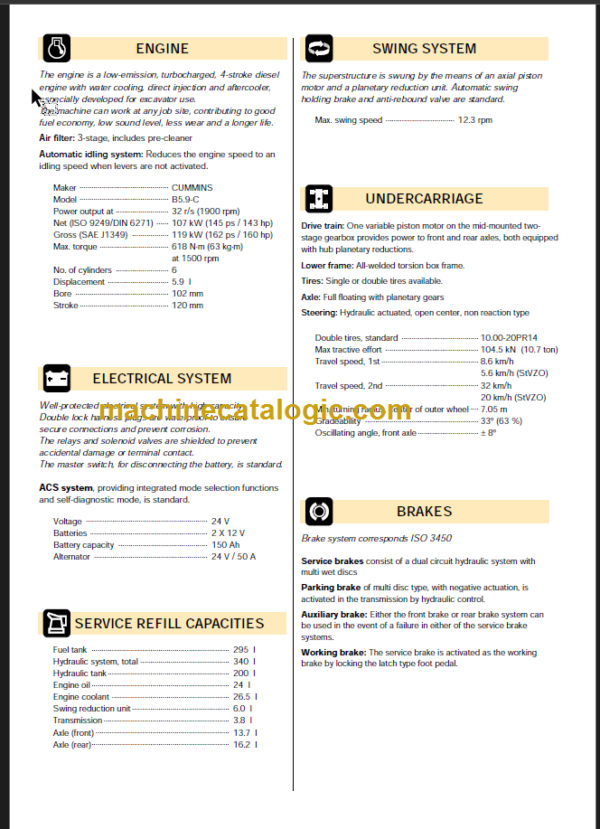 VOLVO EW170 EXCAVATOR SERVICE REPAIR MANUAL