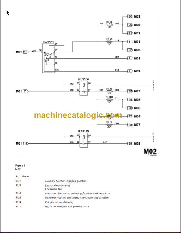 VOLVO MC90B SKID STEER SERVICE REPAIR MANUAL