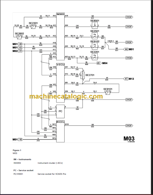 VOLVO MC90B SKID STEER SERVICE REPAIR MANUAL