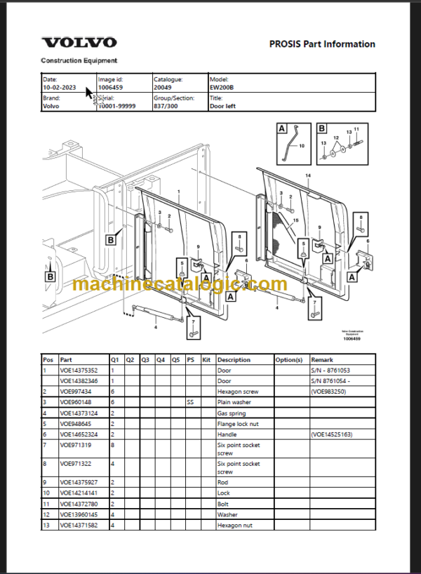 Volvo EW200B Excavator Parts Catalog Manual