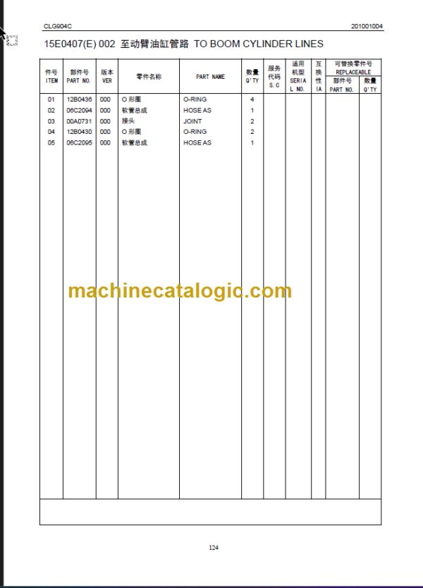 CLG904C PARTS CATALOG