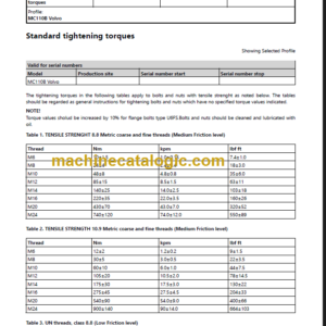 VOLVO MC110B SKID STEER SERVICE REPAIR MANUAL