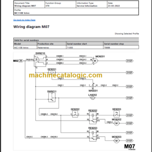 Volvo MC110B Service Manual PDF