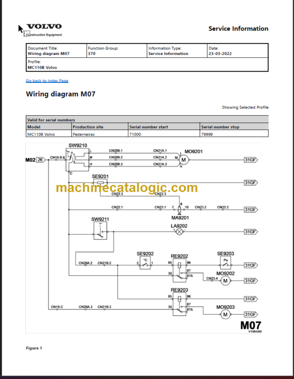 VOLVO MC110B SKID STEER SERVICE REPAIR MANUAL