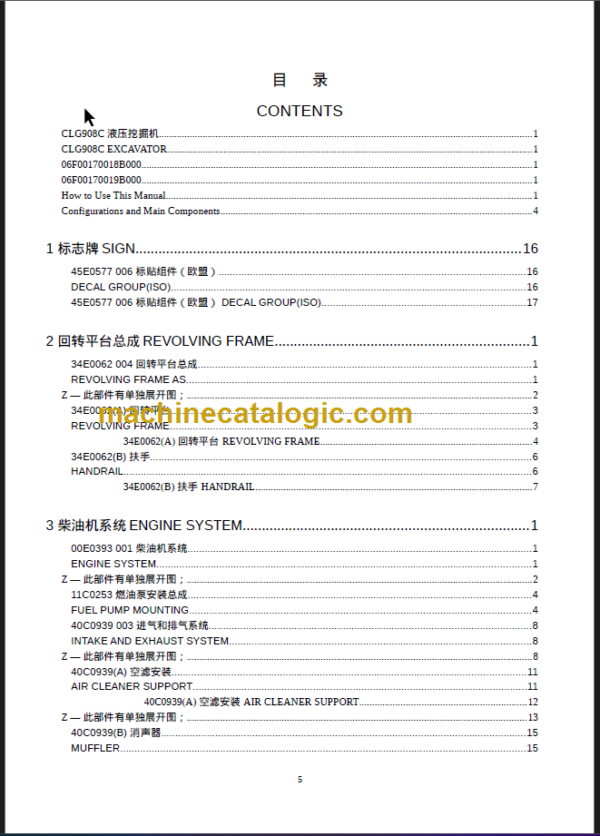 CLG908C III PARTS MANUAL