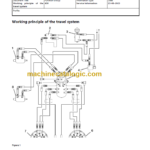 Volvo EC25 Compact Excavator Service Repair Manual