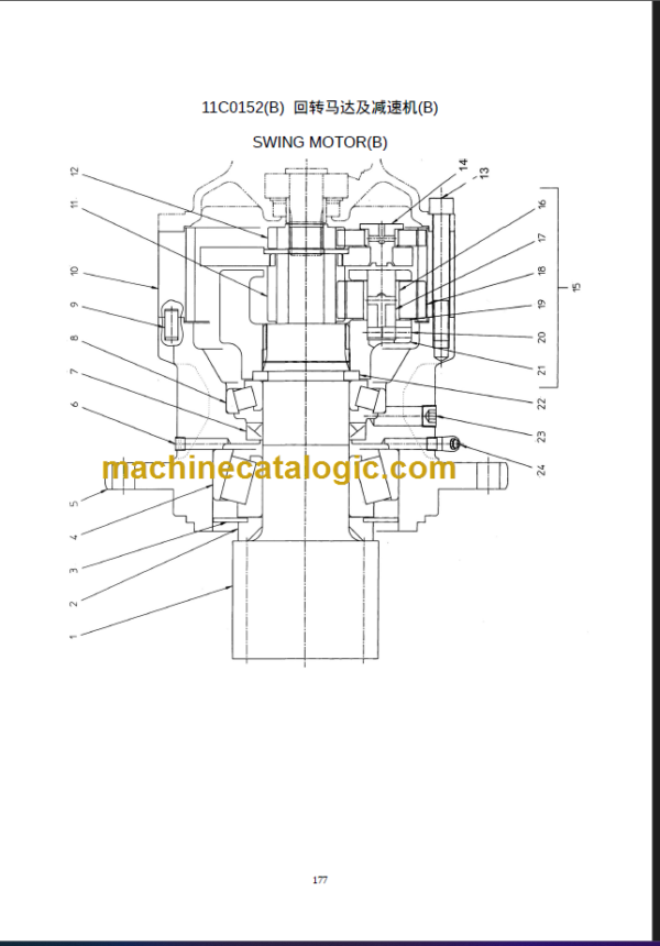 CLG908C III PARTS MANUAL