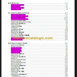 LIUGONG CLG877III PARTS MANUAL