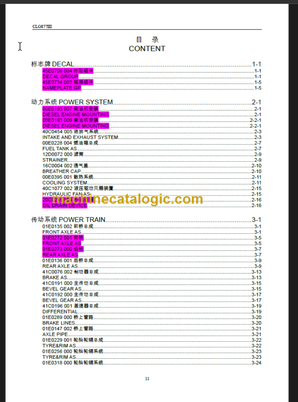 CLG877III PARTS MANUAL