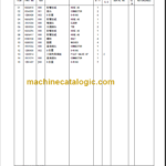 CLG936LC III PARTS MANUAL