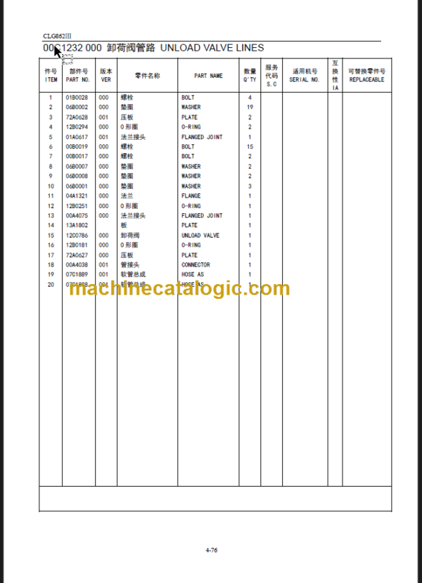 CLG 862 III PARTS MANUAL