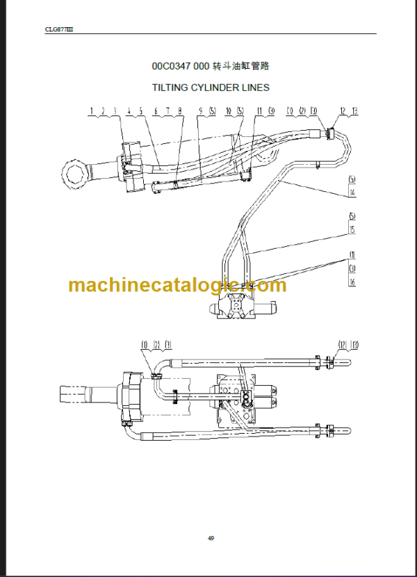 CLG877III PARTS MANUAL