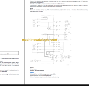 Volvo BM L180C Service Manual PDF