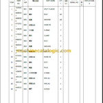 CLG877III PARTS MANUAL