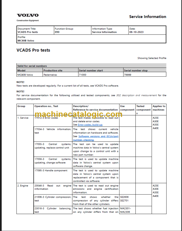 Volvo MC80B Skid Steer loader Service Repair Manual