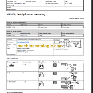 Volvo MC80B Service Manual PDF