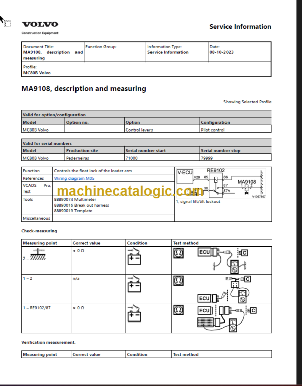 Volvo MC80B Skid Steer loader Service Repair Manual