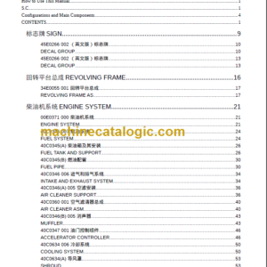 LIUGONG CLG906C PARTS CATALOG