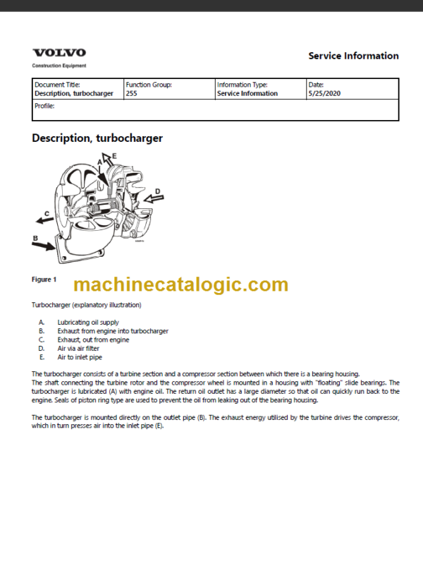 VOLVO L150D WHEEL LOADER SERVICE REPAIR MANUAL