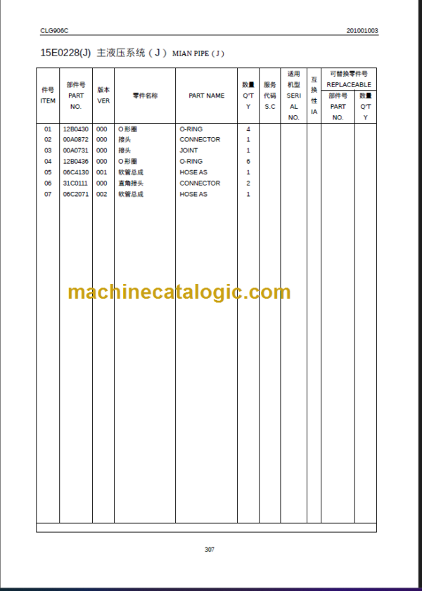 CLG906C PARTS CATALOG