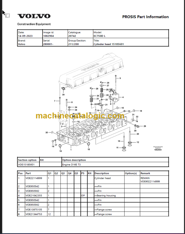 VOLVO EC750D L EXCAVATOR PARTS CATALOG MANUAL