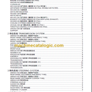 LIUGONG CLG2050H PARTS MANUAL