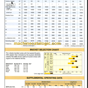 Volvo BM L150C Service Manual PDF