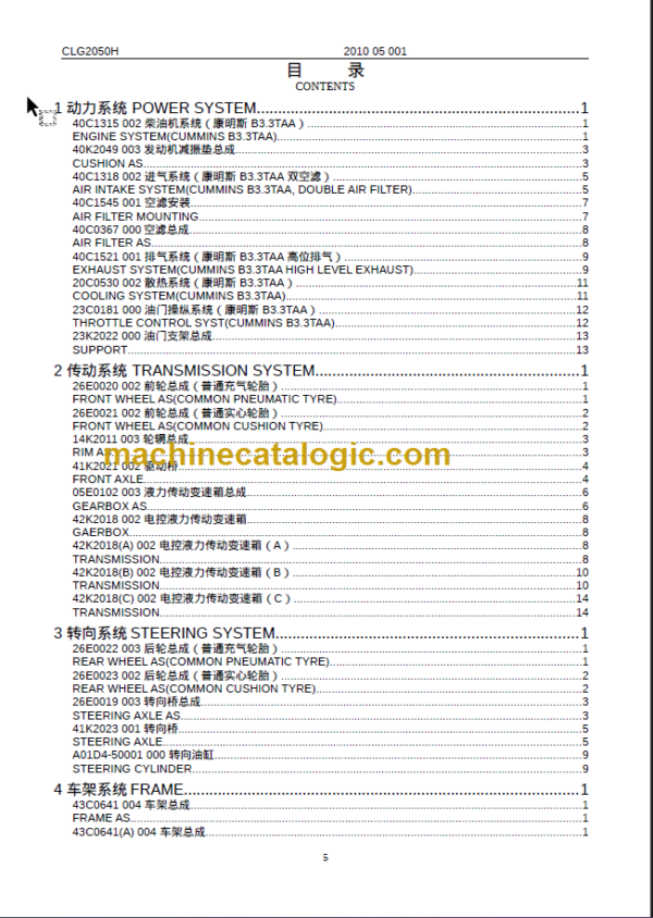 CLG2050 CE PARTS MANUAL