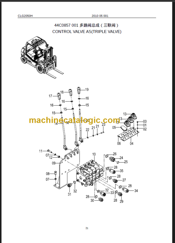 CLG2050 CE PARTS MANUAL