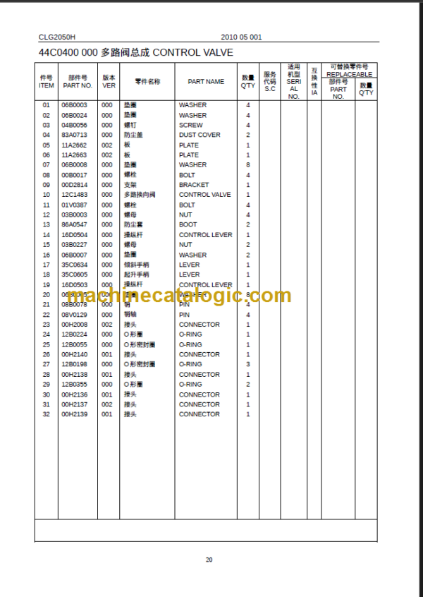 CLG2050 CE PARTS MANUAL