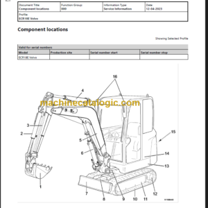 VOLVO ECR18E EXCAVATOR SERVICE REPAIR MANUAL