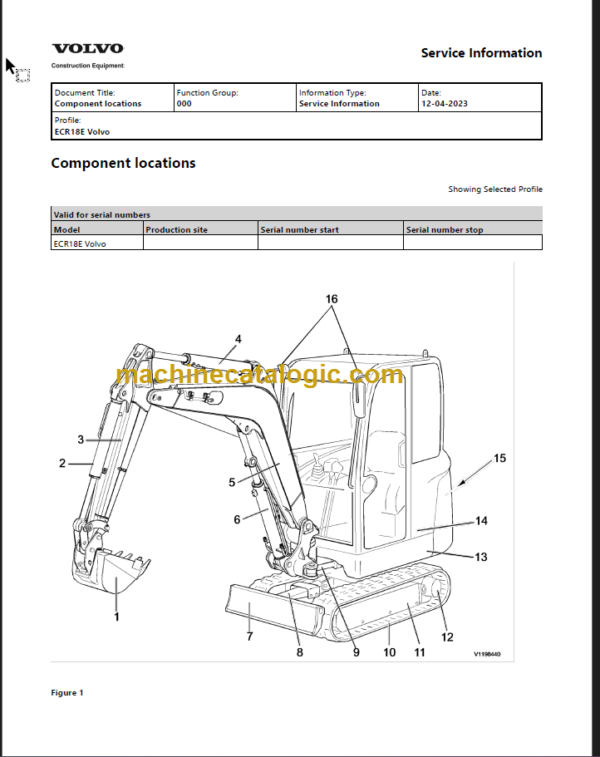 VOLVO ECR18E EXCAVATOR SERVICE REPAIR MANUAL