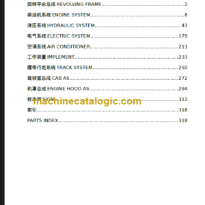 CLG908C III PARTS CATALOGUE