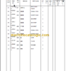 CLG908C III PARTS CATALOGUE