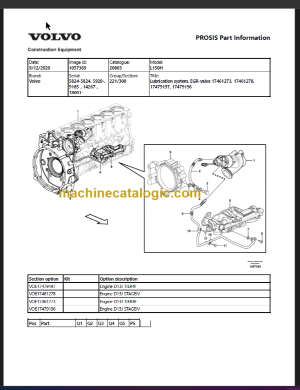 VOLVO L150H WHEEL LOADER PARTS MANUAL