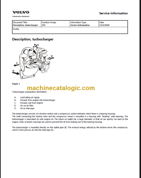 VOLVO L180D WHEEL LOADER SERVICE REPAIR MANUAL