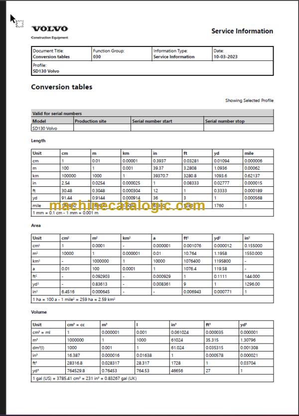 VOLVO SD130 SOIL COMPACTOR SERVICE REPAIR MANUAL