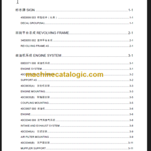 CLG906C III PARTS MANUAL