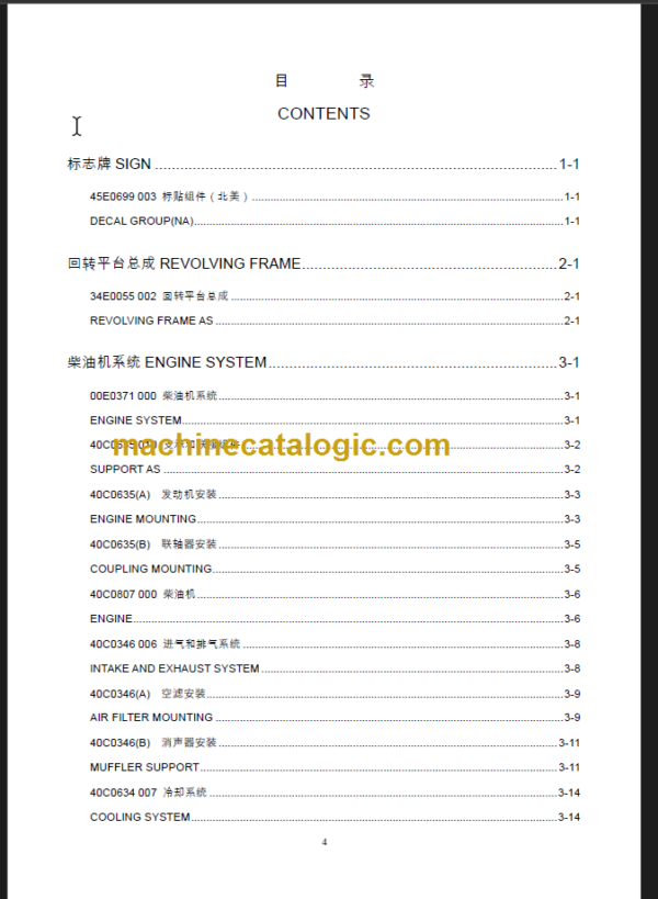 CLG906C III PARTS MANUAL