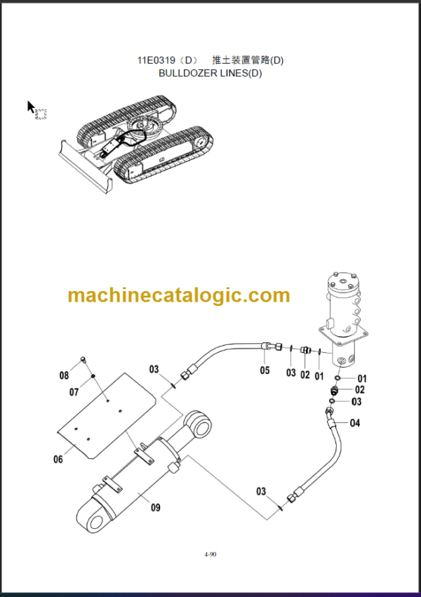 CLG906C III PARTS MANUAL