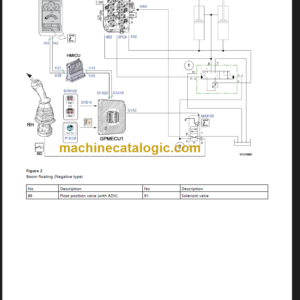 Volvo ECR145EL Service Manual PDF