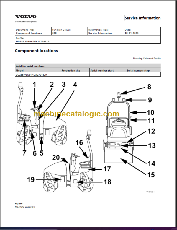 VOLVO DD25B ASPHALT SERVICE REPAIR MANUAL