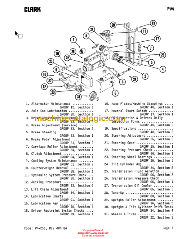 CLARK C500 235 LPG Planned Maint & Adj Manuals