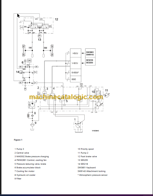 VOLVO L150F WHEEL LOADER SERVICE REPAIR MANUAL