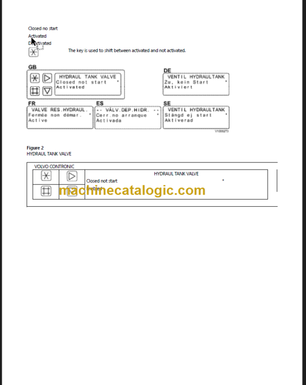 VOLVO A25D SERVICE REPAIR MANUAL