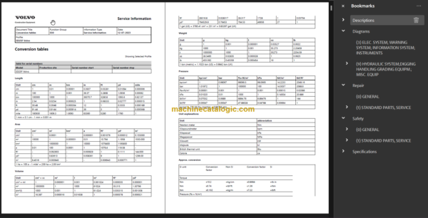 VOLVO SD25F SOIL SERVICE REPAIR MANUAL