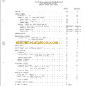 CLARK C500 Y160-S250 Y1625 OVERHAUL MANUAL