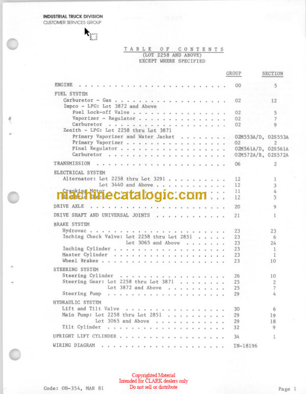 CLARK C500 Y160-S250 Y1625 OVERHAUL MANUAL